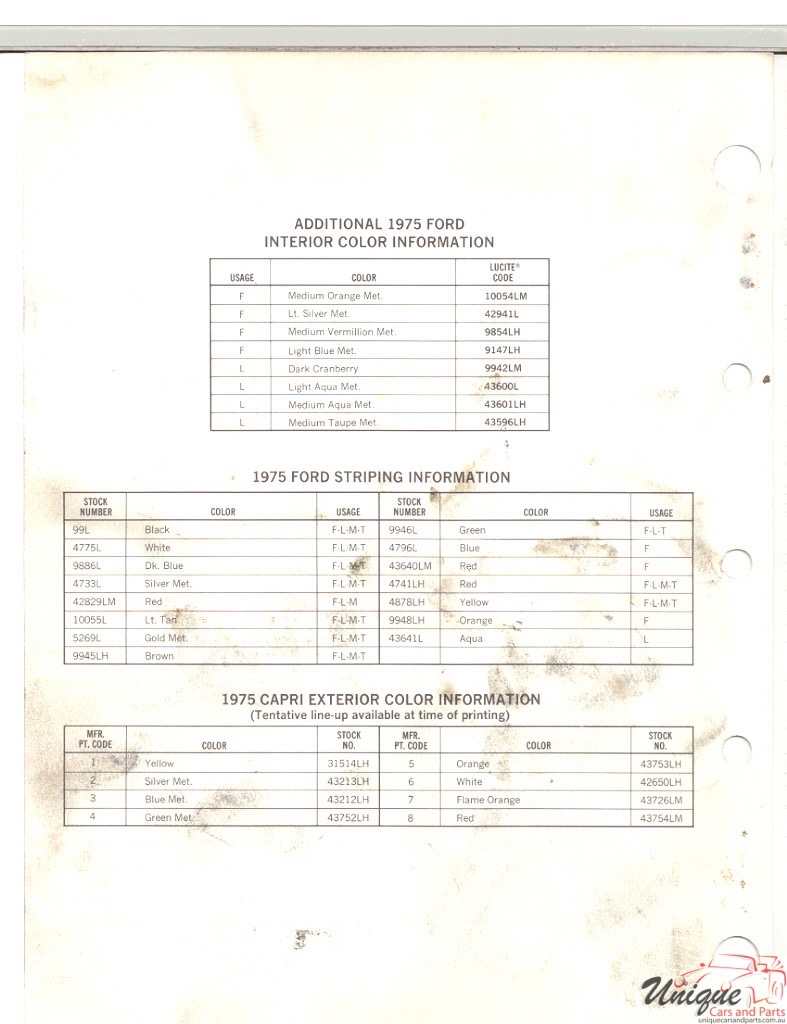 1975 Ford Paint Charts DuPont 3